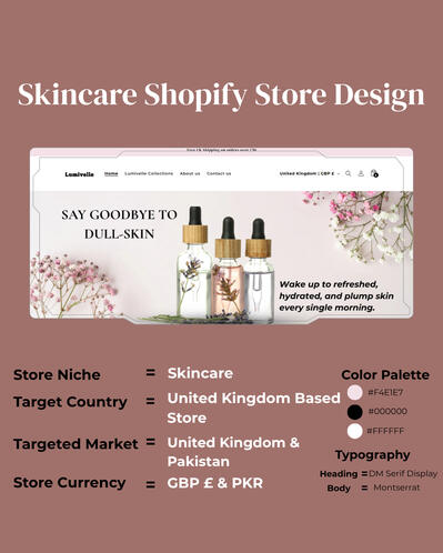 Custom Shopify Store & High-ROAS Meta Ads Setup Custom Shopify Store & High-ROAS Meta Ads Setup